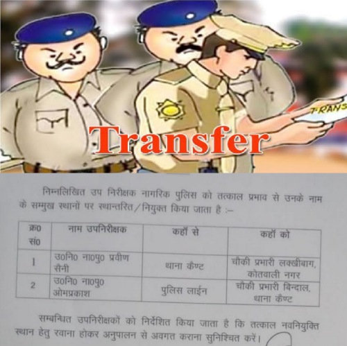 ब्रेकिंग : इन पुलिस उप निरीक्षकों के स्थानांतरण (police transfer), देखें सूची