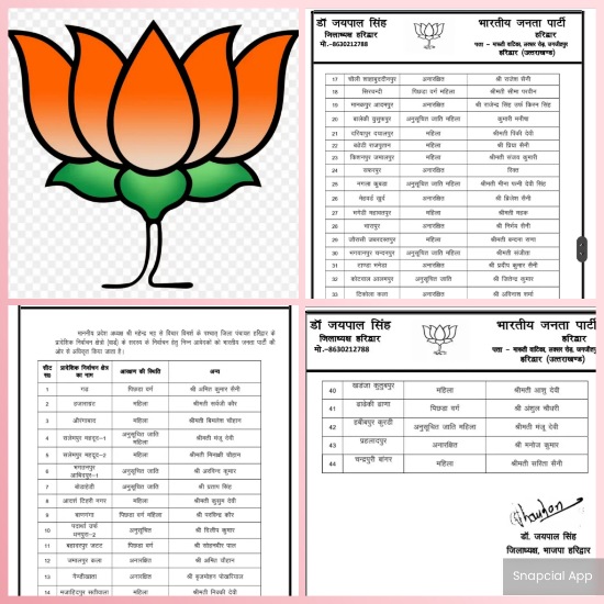 ब्रेकिंग : हरिद्वार जिला पंचायत चुनाव के लिए भाजपा ने 44 प्रत्याशियों की पहली सूची जारी